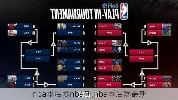 nba季后赛nba新,nba季后赛最新