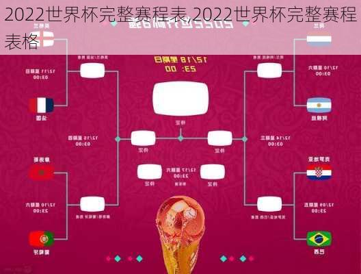 2022世界杯完整赛程表,2022世界杯完整赛程表格