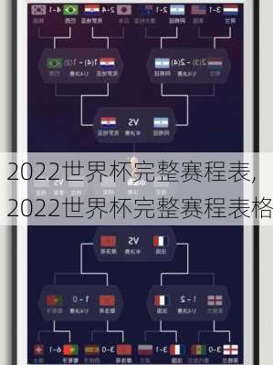 2022世界杯完整赛程表,2022世界杯完整赛程表格