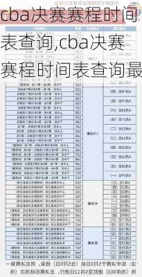 cba决赛赛程时间表查询,cba决赛赛程时间表查询最新