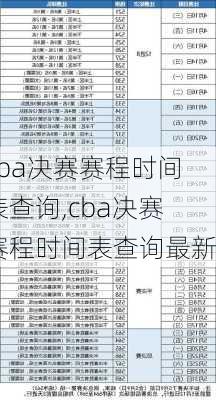 cba决赛赛程时间表查询,cba决赛赛程时间表查询最新