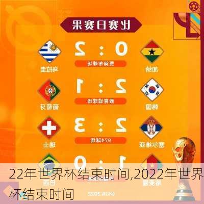 22年世界杯结束时间,2022年世界杯结束时间