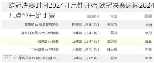 欧冠决赛时间2024几点钟开始,欧冠决赛时间2024几点钟开始比赛