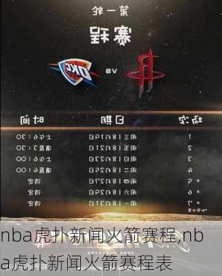 nba虎扑新闻火箭赛程,nba虎扑新闻火箭赛程表