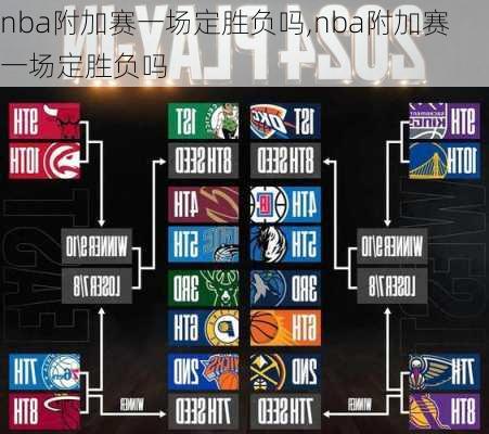 nba附加赛一场定胜负吗,nba附加赛一场定胜负吗