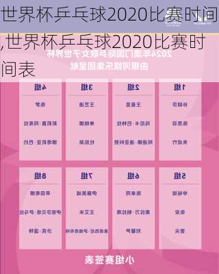 世界杯乒乓球2020比赛时间,世界杯乒乓球2020比赛时间表