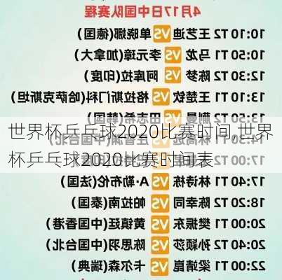 世界杯乒乓球2020比赛时间,世界杯乒乓球2020比赛时间表