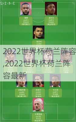 2022世界杯荷兰阵容,2022世界杯荷兰阵容最新