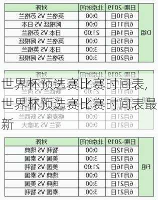 世界杯预选赛比赛时间表,世界杯预选赛比赛时间表最新