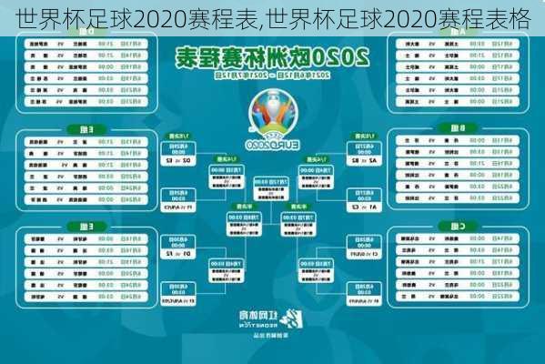 世界杯足球2020赛程表,世界杯足球2020赛程表格