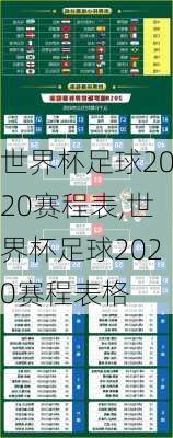 世界杯足球2020赛程表,世界杯足球2020赛程表格