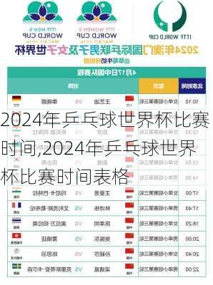 2024年乒乓球世界杯比赛时间,2024年乒乓球世界杯比赛时间表格