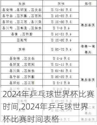 2024年乒乓球世界杯比赛时间,2024年乒乓球世界杯比赛时间表格