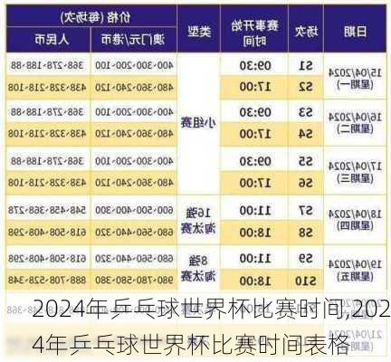 2024年乒乓球世界杯比赛时间,2024年乒乓球世界杯比赛时间表格