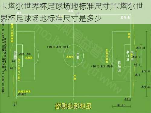 卡塔尔世界杯足球场地标准尺寸,卡塔尔世界杯足球场地标准尺寸是多少