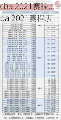 cba 2021赛程,cba 2021赛程表