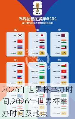 2026年世界杯举办时间,2026年世界杯举办时间及地点