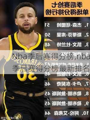 Nba季后赛得分榜,nba季后赛得分榜最新排名