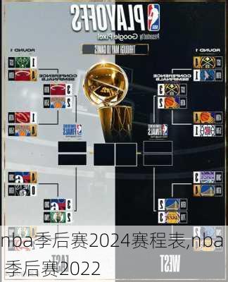 nba季后赛2024赛程表,nba 季后赛2022