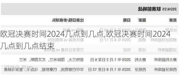 欧冠决赛时间2024几点到几点,欧冠决赛时间2024几点到几点结束