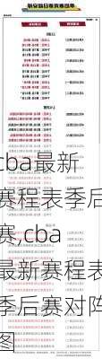 cba最新赛程表季后赛,cba最新赛程表季后赛对阵图