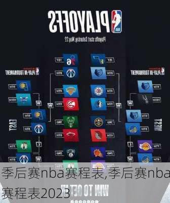 季后赛nba赛程表,季后赛nba赛程表2023