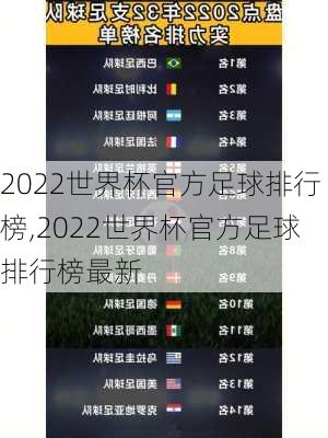 2022世界杯官方足球排行榜,2022世界杯官方足球排行榜最新