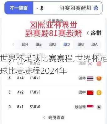 世界杯足球比赛赛程,世界杯足球比赛赛程2024年