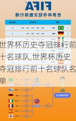 世界杯历史夺冠排行前十名球队,世界杯历史夺冠排行前十名球队名单