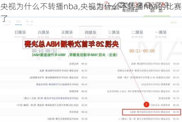 央视为什么不转播nba,央视为什么不转播nba的比赛了