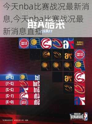 今天nba比赛战况最新消息,今天nba比赛战况最新消息直播