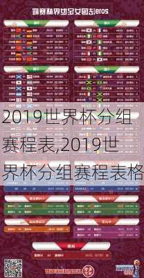 2019世界杯分组赛程表,2019世界杯分组赛程表格