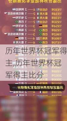 历年世界杯冠军得主,历年世界杯冠军得主比分