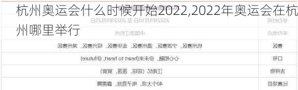 杭州奥运会什么时候开始2022,2022年奥运会在杭州哪里举行