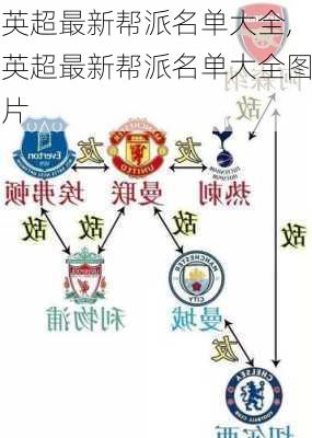 英超最新帮派名单大全,英超最新帮派名单大全图片