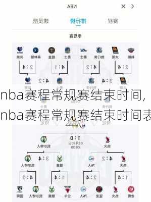 nba赛程常规赛结束时间,nba赛程常规赛结束时间表