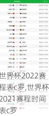 世界杯2022赛程表c罗,世界杯2021赛程时间表c罗