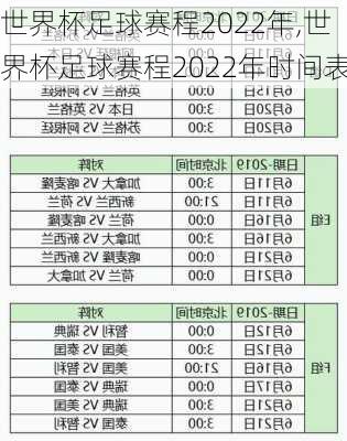 世界杯足球赛程2022年,世界杯足球赛程2022年时间表