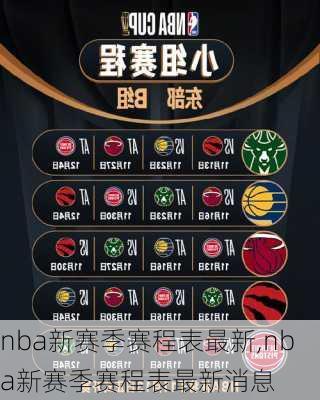 nba新赛季赛程表最新,nba新赛季赛程表最新消息