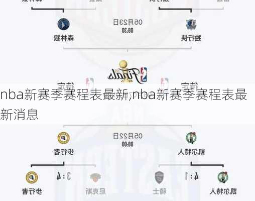 nba新赛季赛程表最新,nba新赛季赛程表最新消息