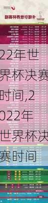 22年世界杯决赛时间,2022年世界杯决赛时间