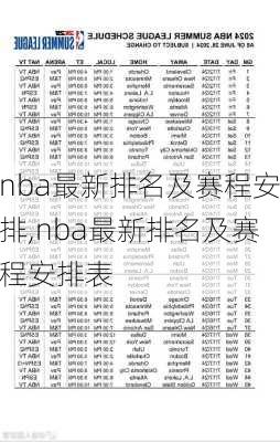 nba最新排名及赛程安排,nba最新排名及赛程安排表