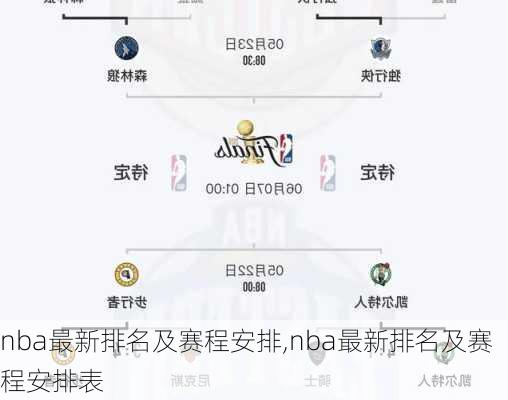 nba最新排名及赛程安排,nba最新排名及赛程安排表