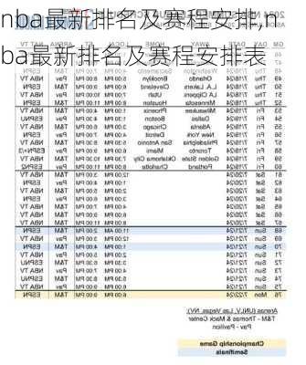 nba最新排名及赛程安排,nba最新排名及赛程安排表