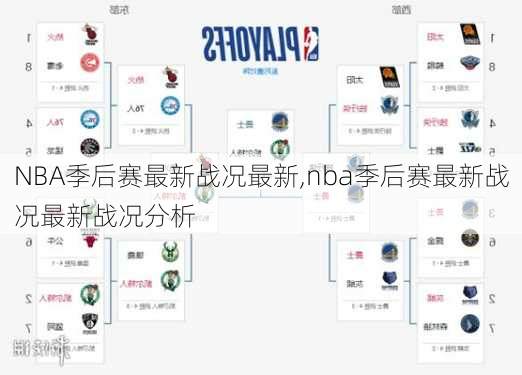 NBA季后赛最新战况最新,nba季后赛最新战况最新战况分析