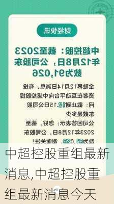 中超控股重组最新消息,中超控股重组最新消息今天