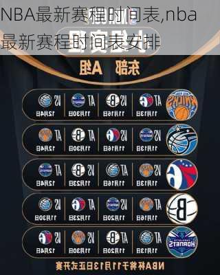 NBA最新赛程时间表,nba最新赛程时间表安排