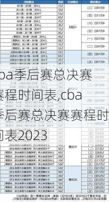 cba季后赛总决赛赛程时间表,cba季后赛总决赛赛程时间表2023