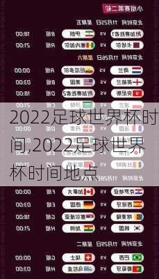 2022足球世界杯时间,2022足球世界杯时间地点