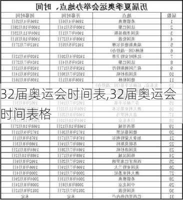 32届奥运会时间表,32届奥运会时间表格